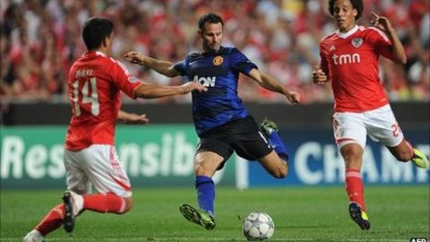 Benfica v Man Utd Betting