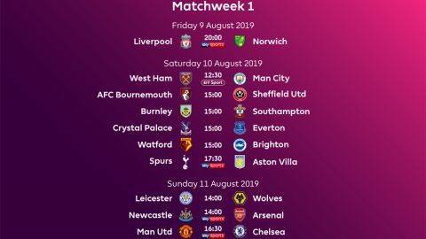 ENGLISH PREMIER LEAGUE FIXTURES: WEEK ONE EPL FIXTURES