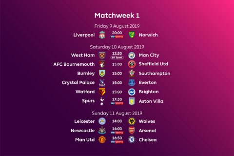 ENGLISH PREMIER LEAGUE FIXTURES: WEEK ONE EPL FIXTURES