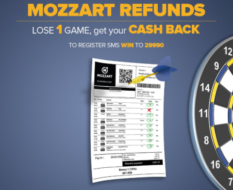 MOZZARTBET KENYA PROMOTIONS AND BONUSES|Mozzartbet.co.ke